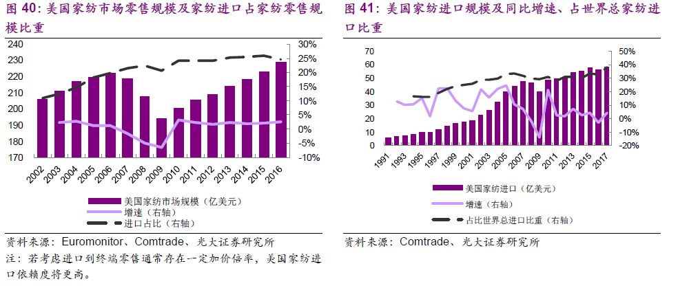 霖悦商贸
